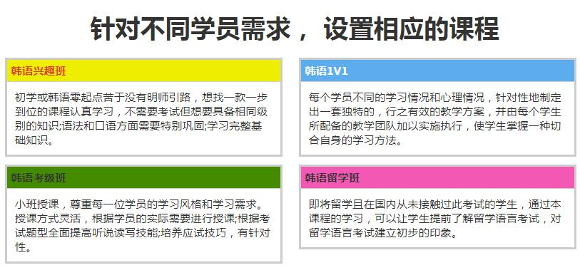 韩语培训