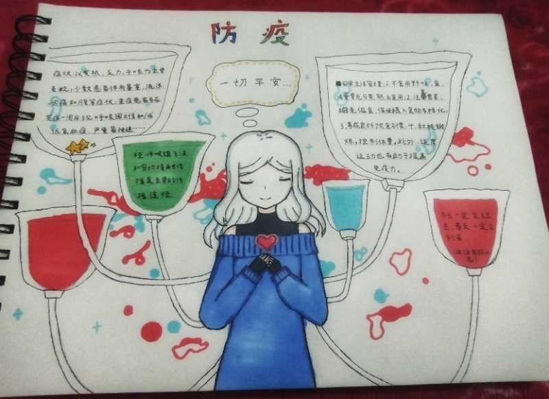 学生作业