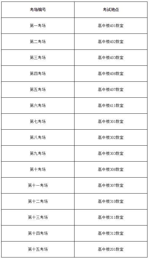 考场方位.jpg
