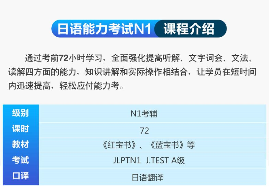 上海日语中高级等级考试培训外教小班 日语N1考前辅导班 上海日语初级基础口语笔试学校兴趣班