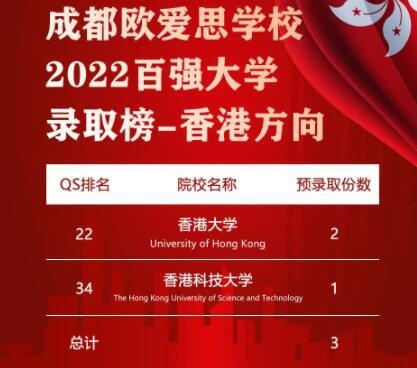 牛津国际公学成都学校