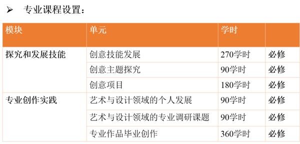 专业课程设置.jpg