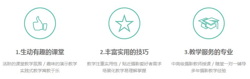 摄影培训服务