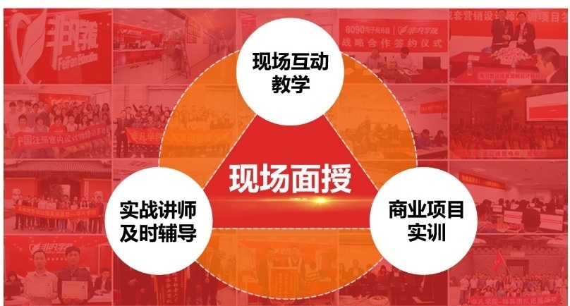上海UI设计培训课程，好工作，好就业