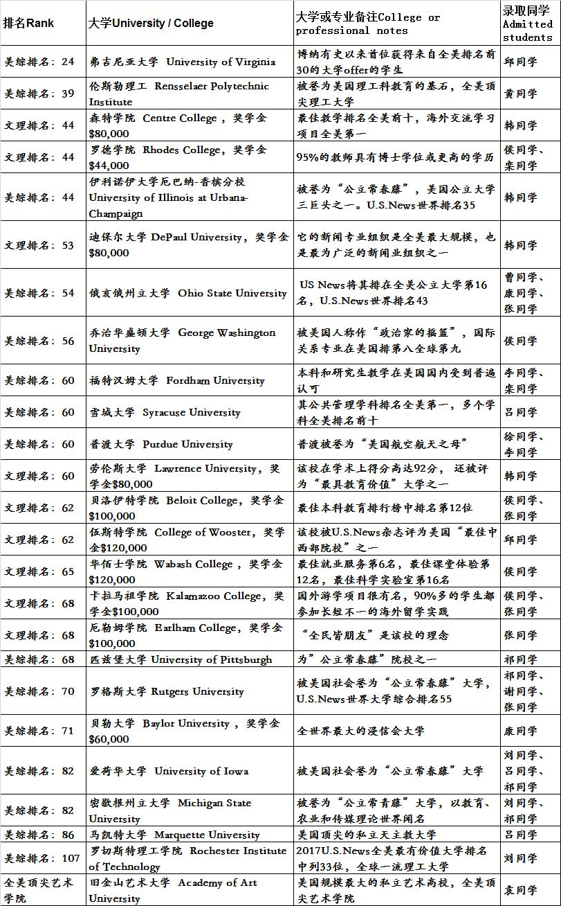 filehelper_1487492283747_48