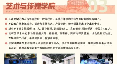 2022年长江大学艺术类专业有哪些？
