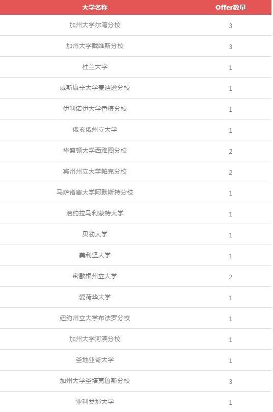 新美国方向1.jpg