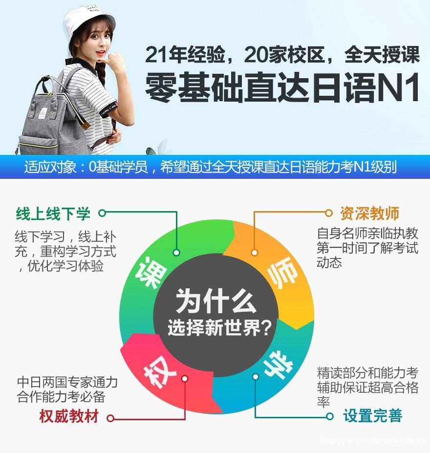 上海日语中高级等级考试培训外教小班 全日制日语0-N1签约