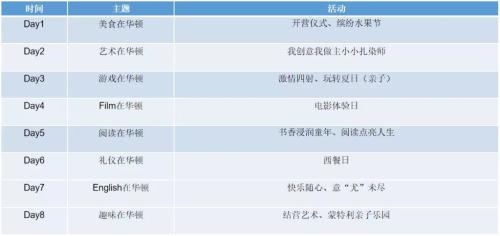 我 是 假 期 小 主 人1.jpg