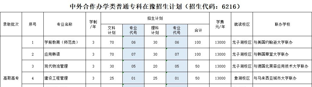河南财政金融学院