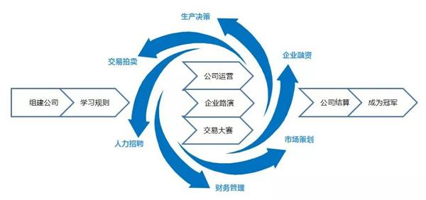 北京力迈中美学校