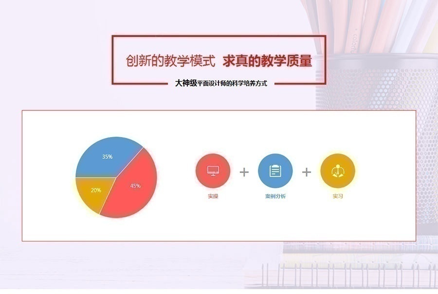 平面設計培訓教學質量