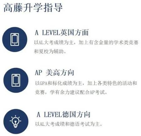 升学指导.jpg