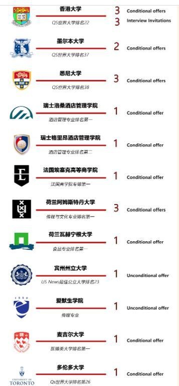 领科教育北京校区录取结果