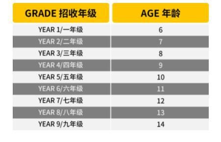 北京市朝阳区赫德学校