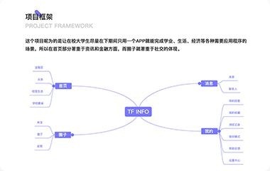动效设计