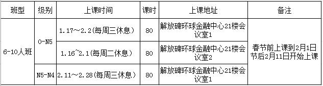 重庆新东方日语培训