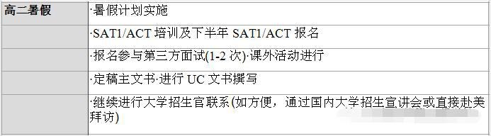 精准规划.jpg
