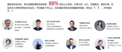 苏州阿德科特学校师资