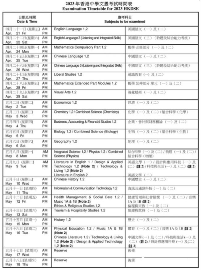 香港DSE升学流程及开始时间.jpg