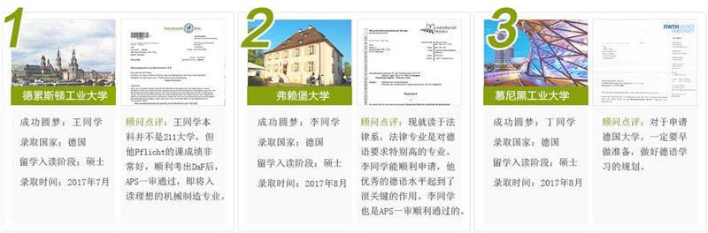 德国留学成功案例