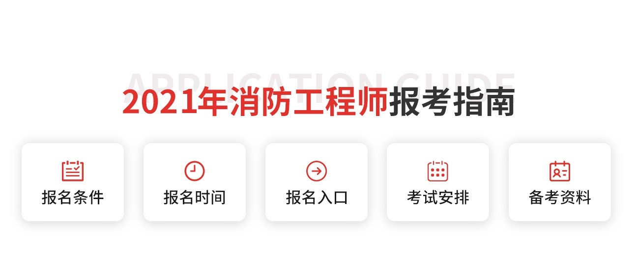 报考指南