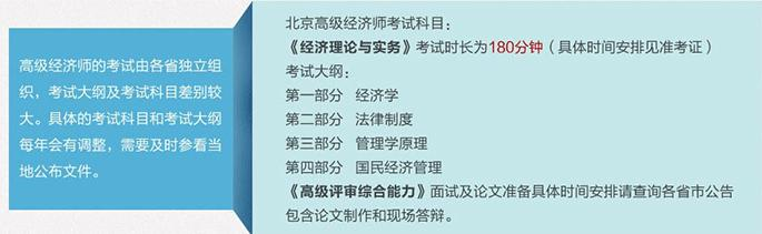 高级经济师的考试科目