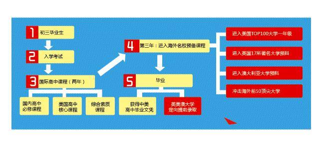 截图20190122102854