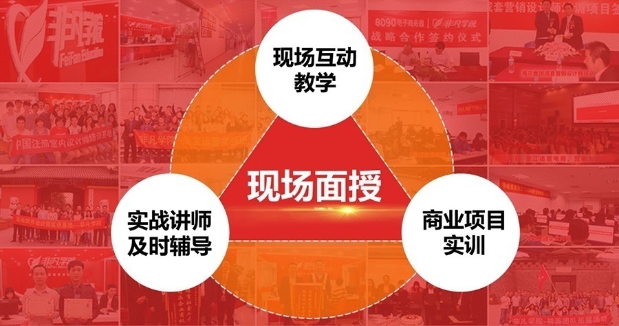 游戏插画学什么