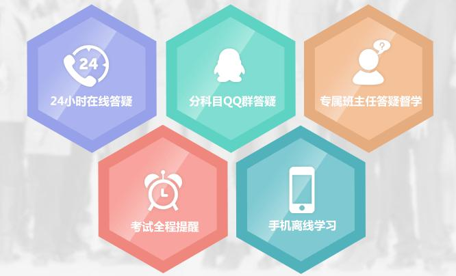 职称英语零基础班专业贴心服务