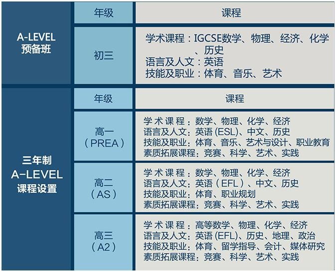 课程设置.jpg