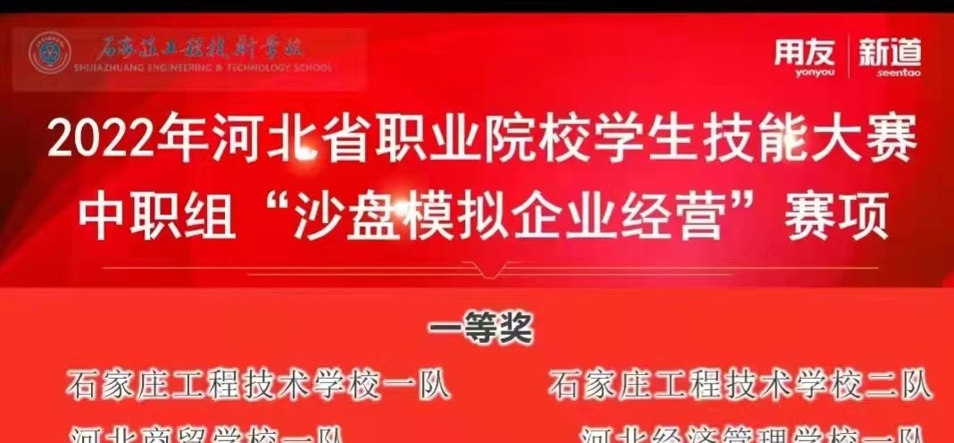 河北商贸学校