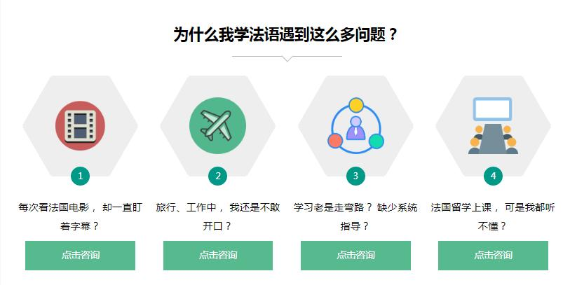 法语培训