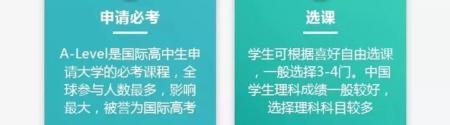 A-Level开设哪些课程.jpg