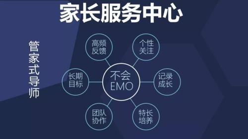 家长服务中心.jpg