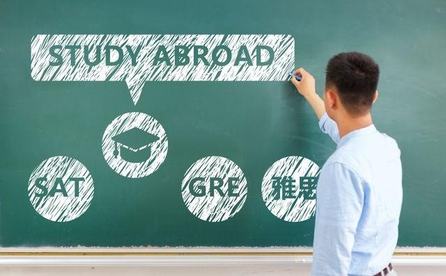 托福口语准备时间