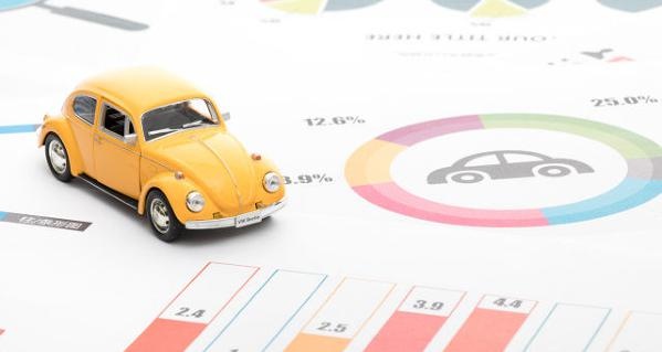 中级会计复习计划