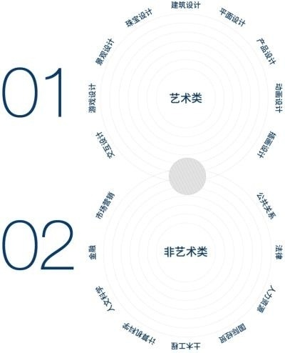 1+1双专业升学.jpg