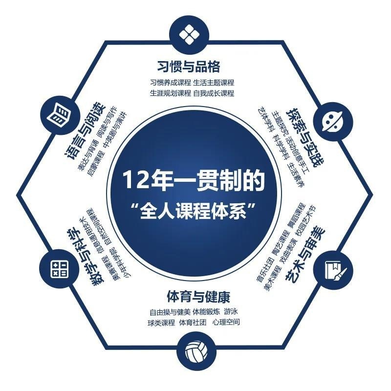 益田瀚德