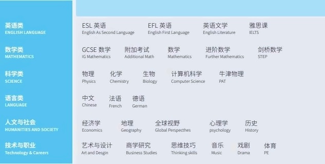 上海uec国际中心课程设置