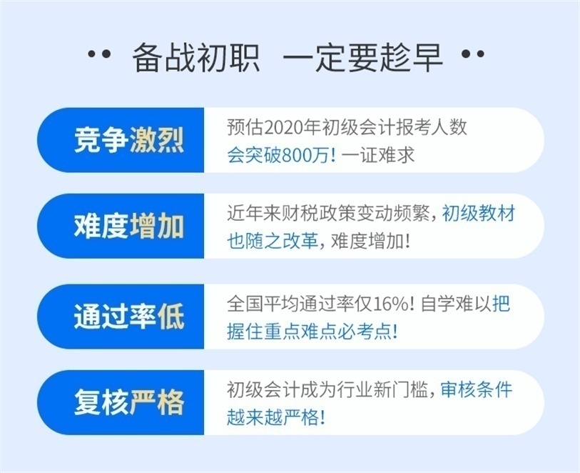备战初职 一定要趁早