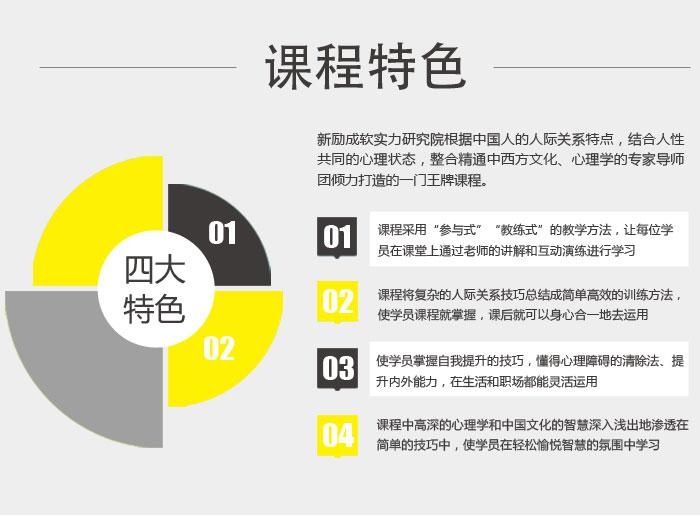 佛山口才培训机构