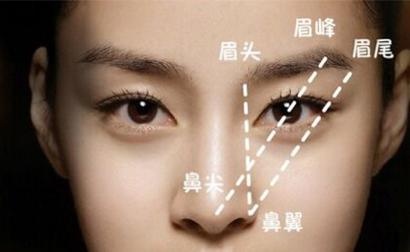 医美绣高端眉形为您