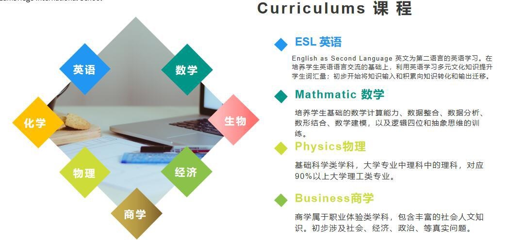 北京师达中学国际部