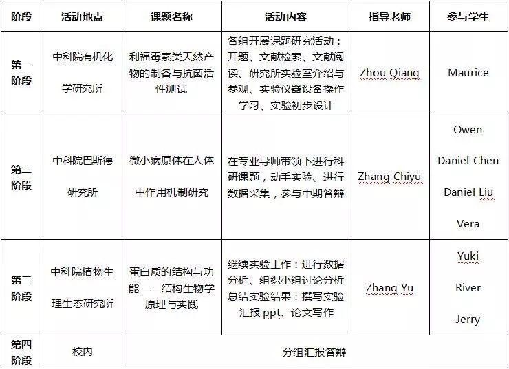 活动安排.jpg