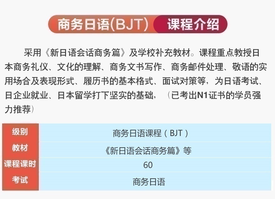商务日语课程介绍