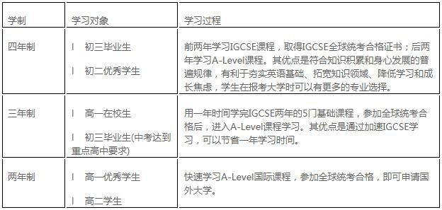 学制.jpg