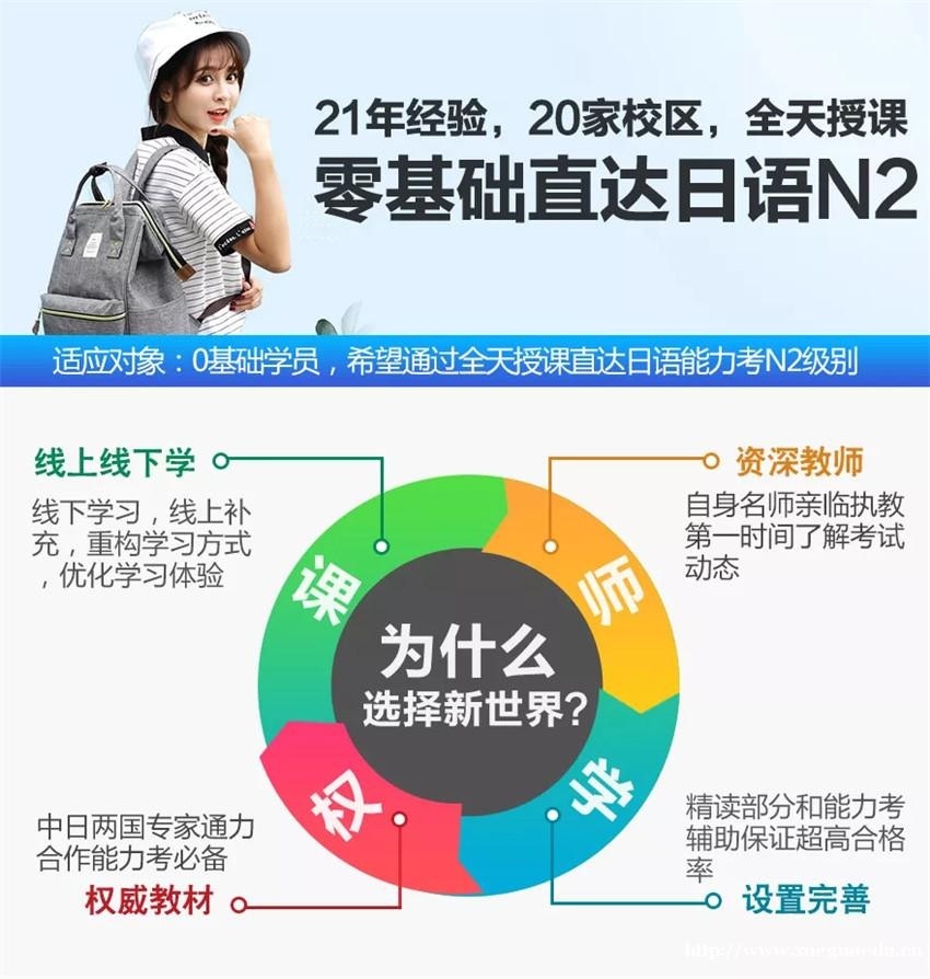 上海日语中高级等级考试培训外教小班 全日制日语0-N2签约