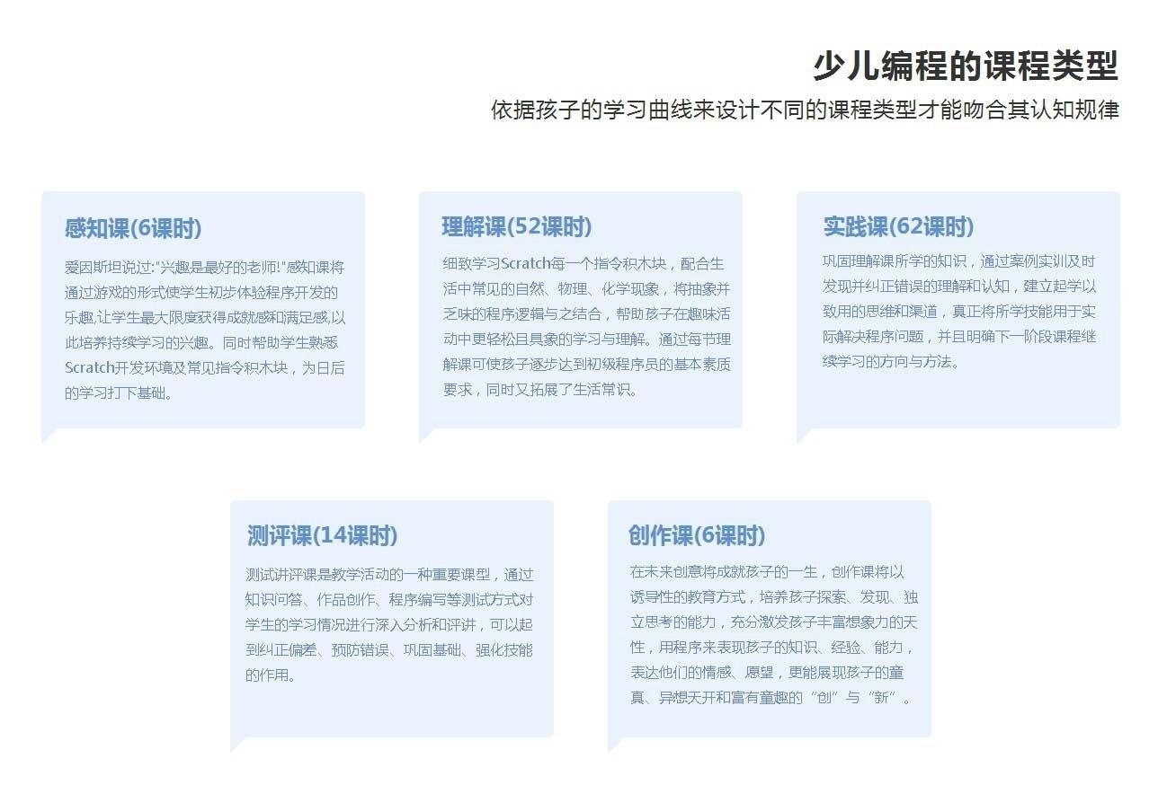 小码王_少儿编程培训_小码教育旗下品牌_中国青少年STEAM教育专业机构_04