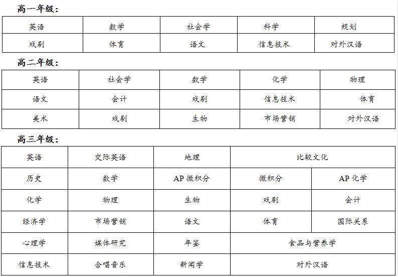BC课程概览.jpg